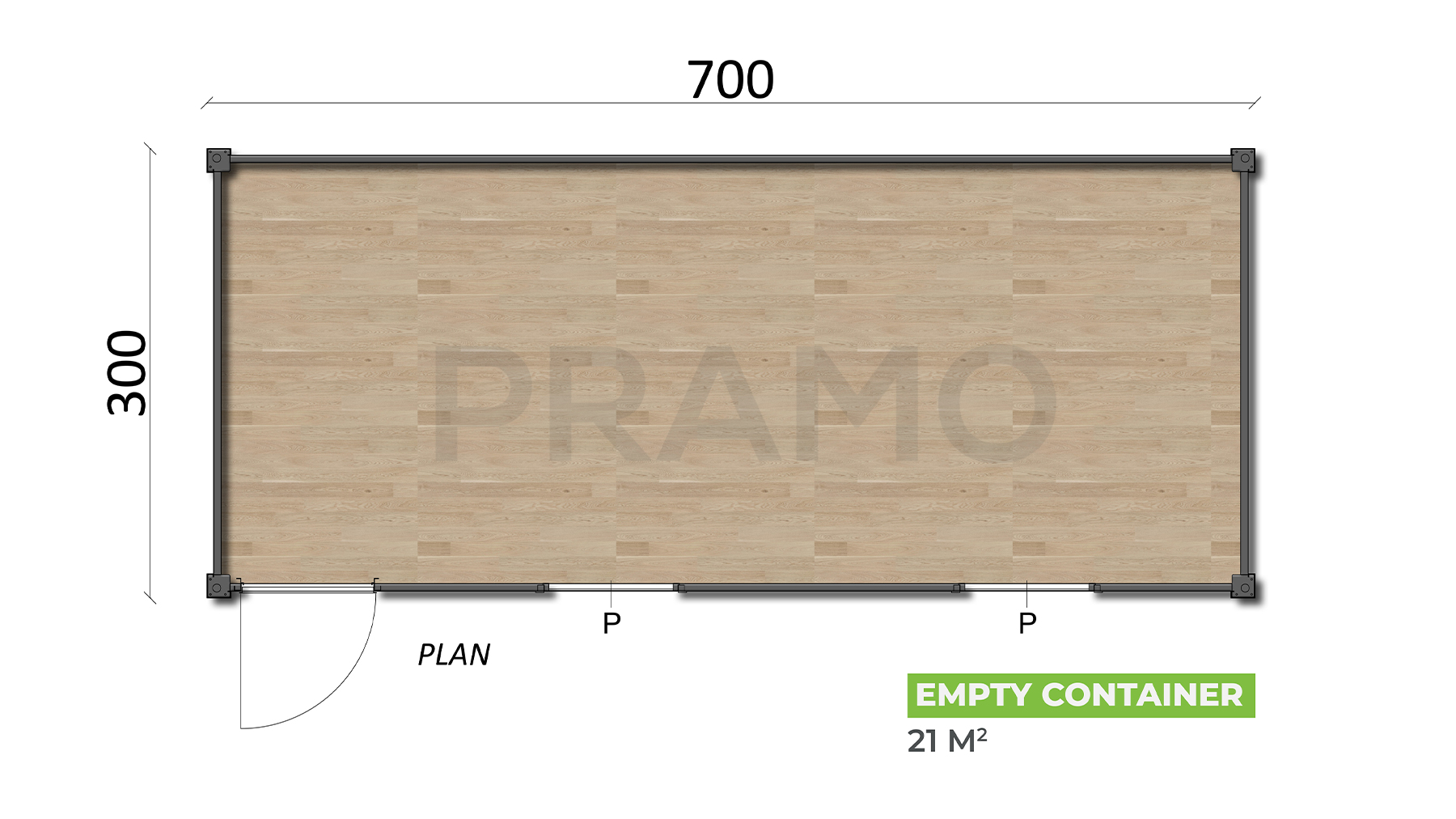 PRM 101